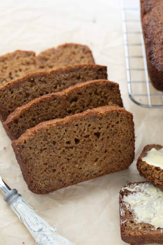 Paleo Banana Bread Meaningful Eats