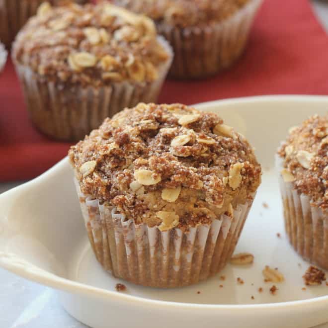 Closeup view of muffins on a plate