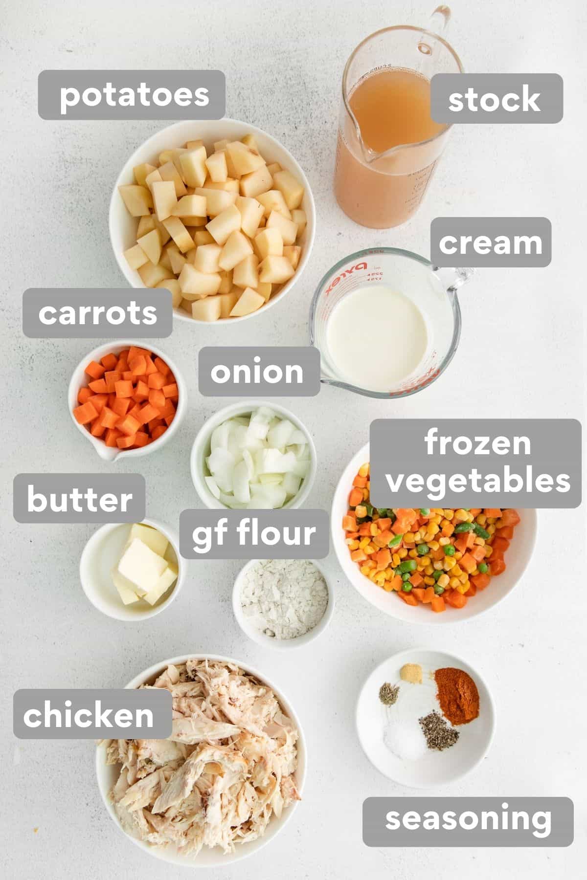 Ingredients for chicken pot pie filling, laid on a counter