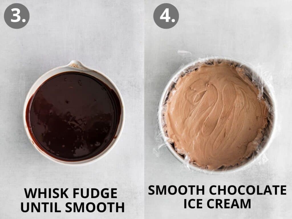 GlutenFree Ice Cream Cake (EASY!) Meaningful Eats