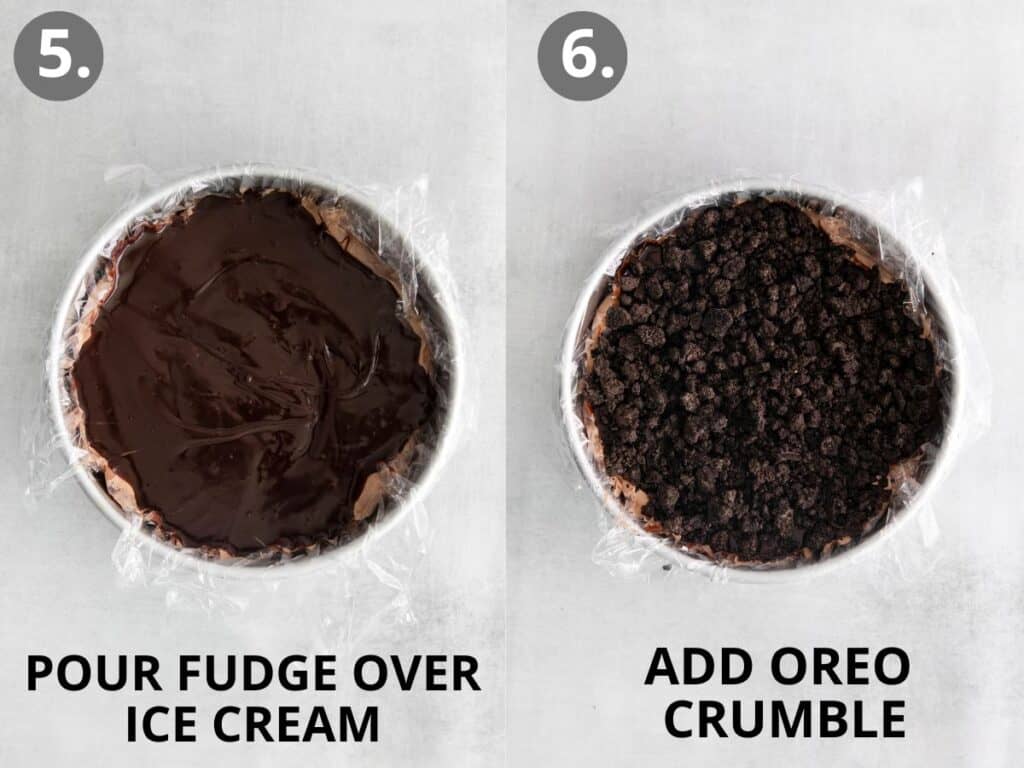 GlutenFree Ice Cream Cake (EASY!) Meaningful Eats