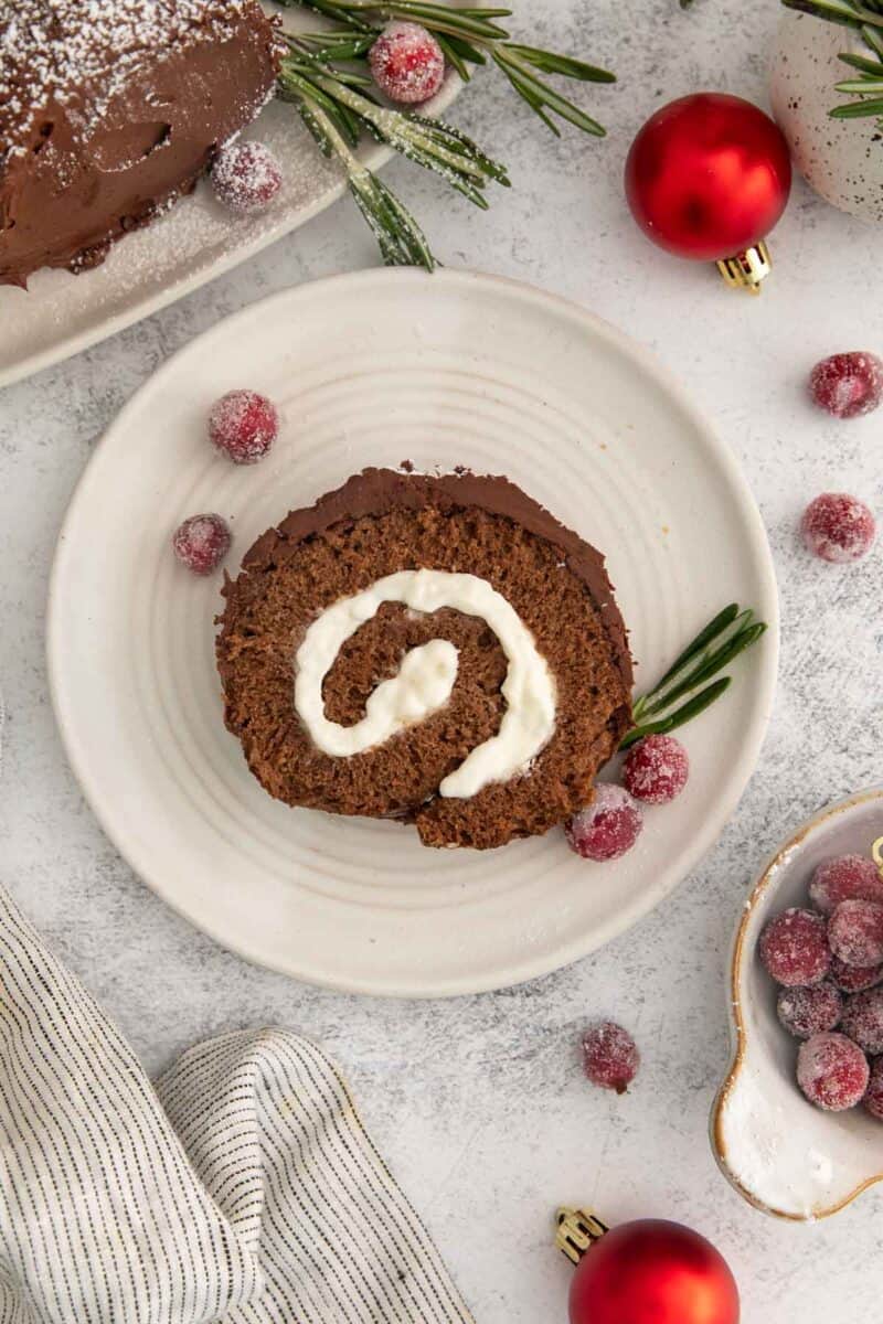 Gluten visual data 3